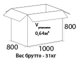 размеры упаковки