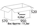 размеры упаковки